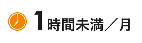 残業時間